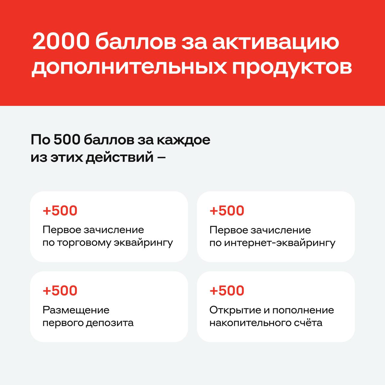 Дополнительные продукты