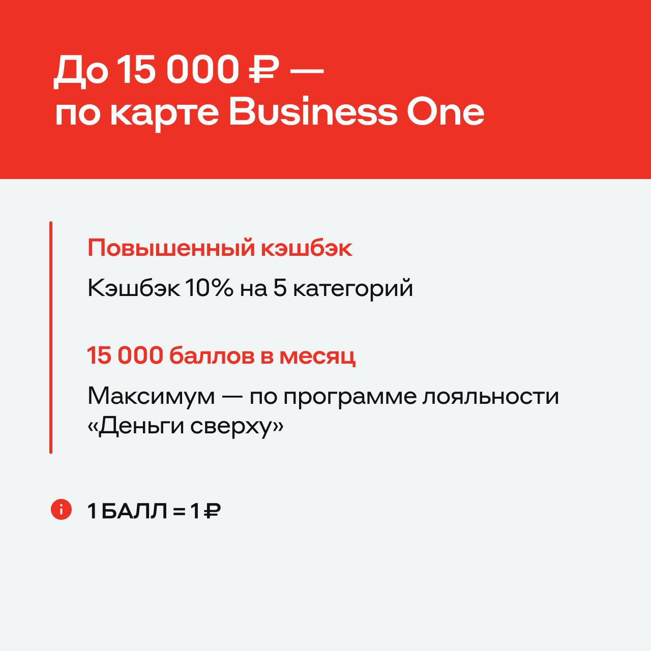 Повышенный кешбек по бизнес карте Альфабанка